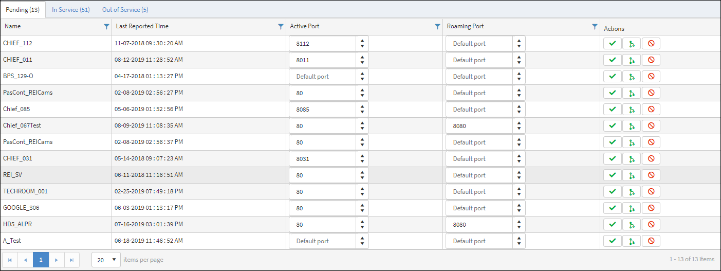 Pending Tab Pending Tab