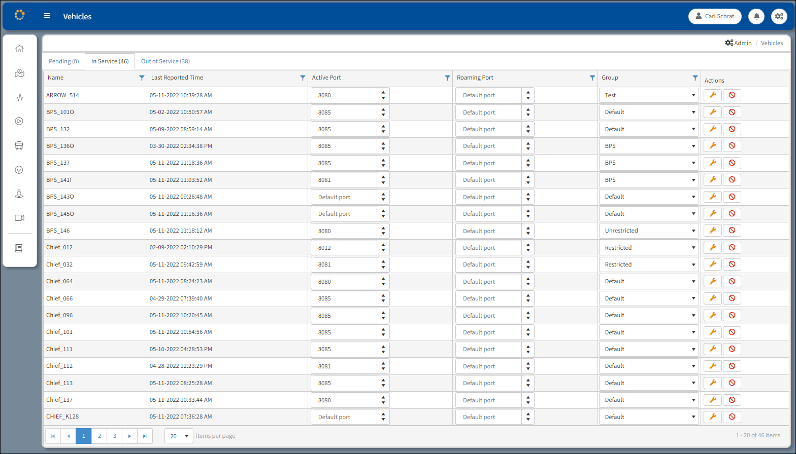 In Service Tab In Service Tab