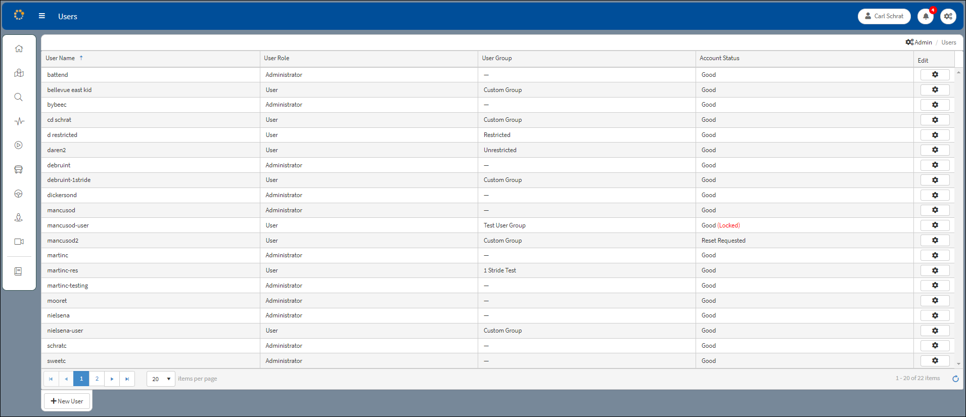 Users Initial Window