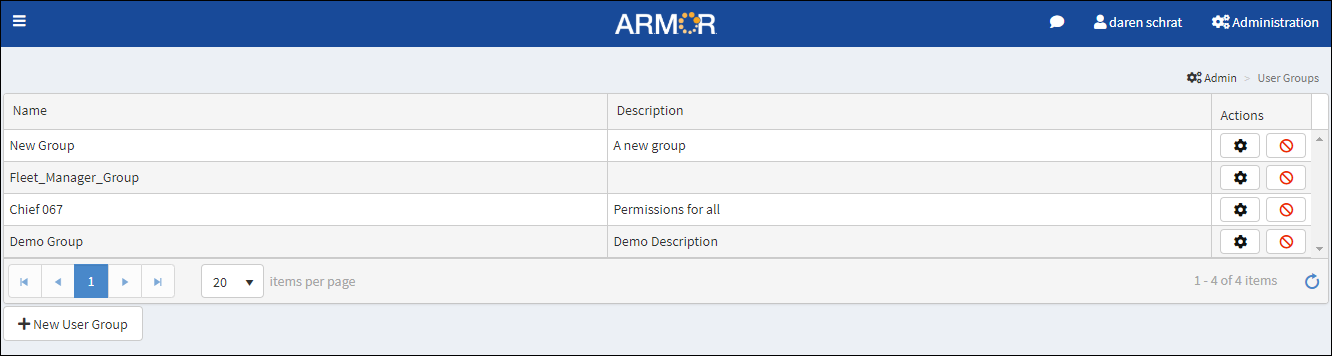 User Groups Window