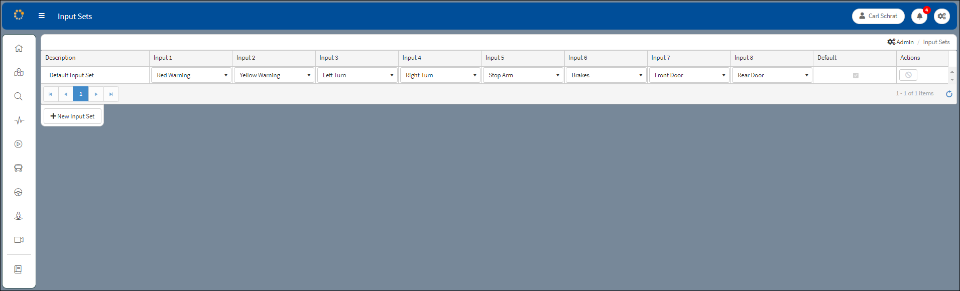 Input Sets Window
