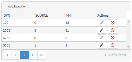 Use Actions Column to Add and Delete