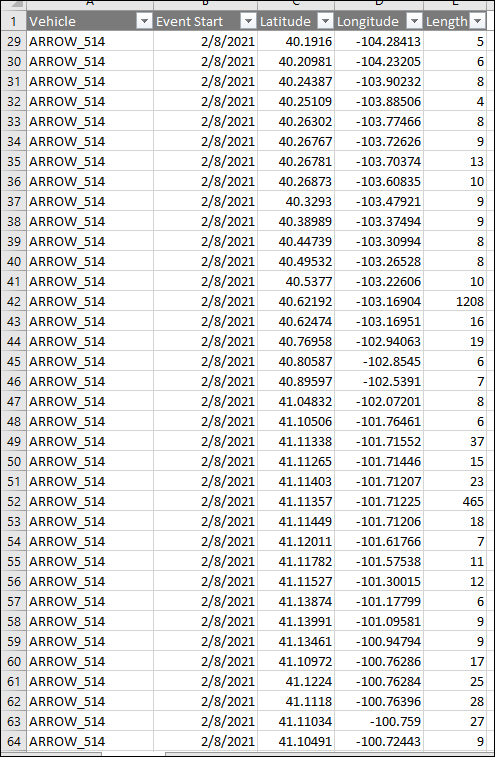 Insight search report 4.2