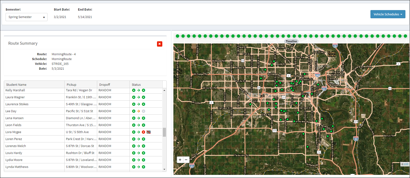 Individual Route Summary