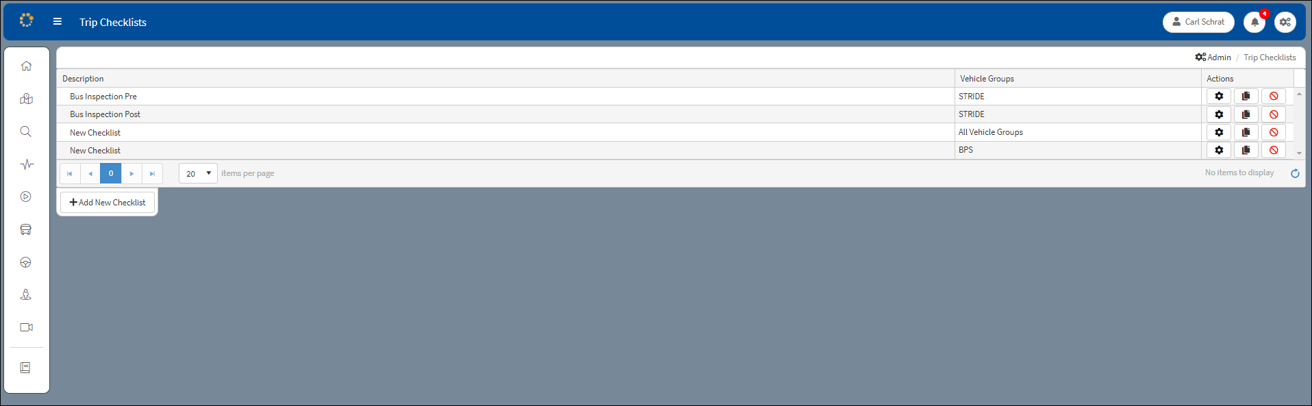 Trip Checklists Window