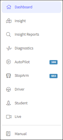 All Modules Licensed